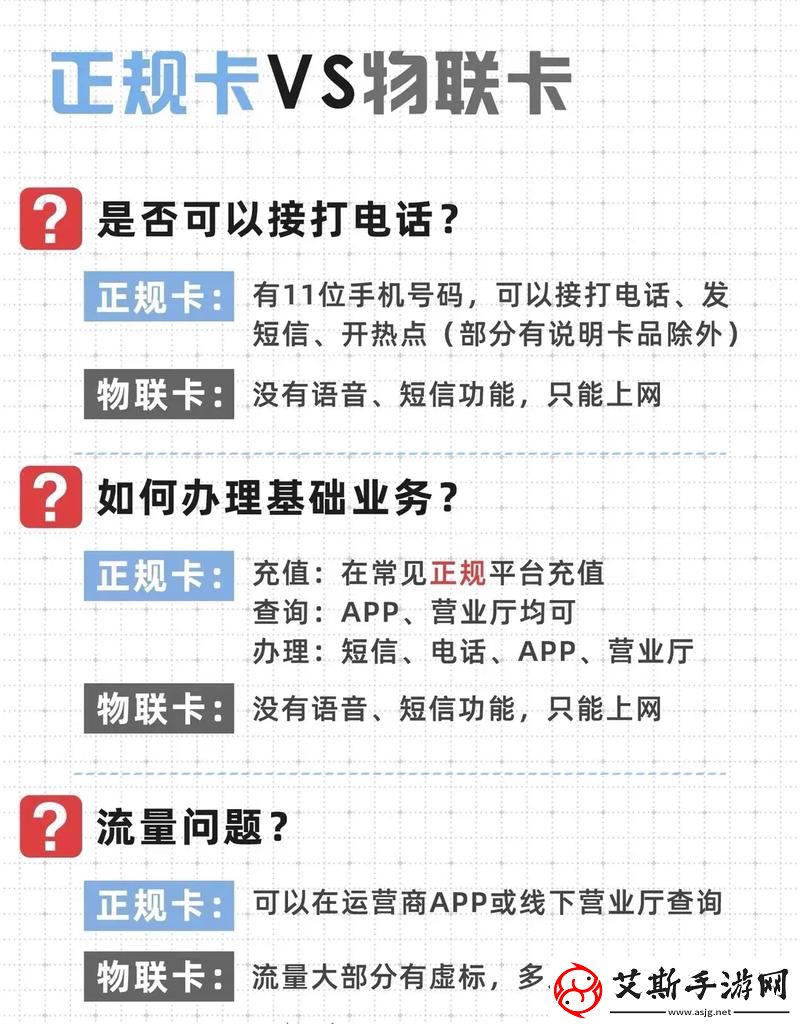 国产无线卡一卡二区别在哪：