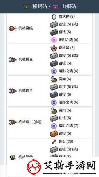 泰拉瑞亚揭秘恐惧之魂的合成奥秘