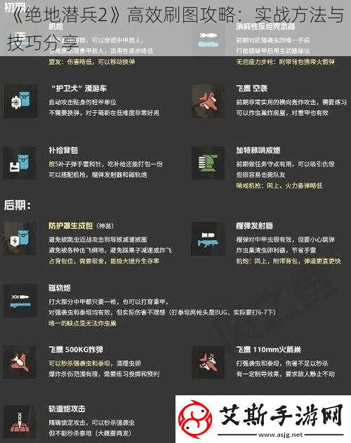 绝地潜兵2高效刷图攻略：实战方法与技巧分享