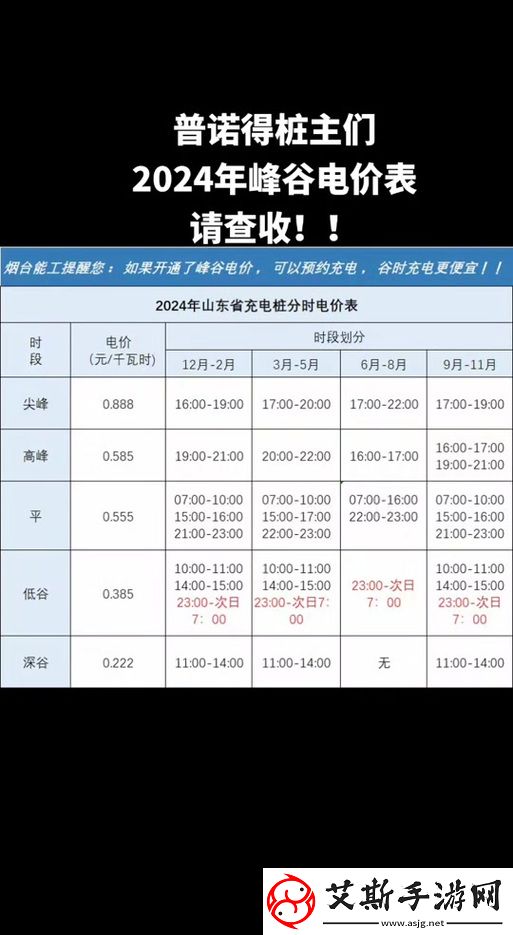日本免费三色电费2024年：探索能源新模式