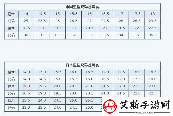 潮流动向翻篇尺码传奇——日版尺码对阵国潮新风尚