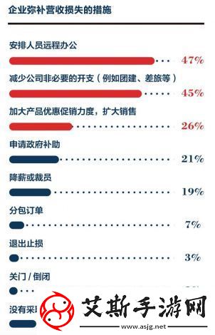 非一般职场下架：揭示职场变革对未来人才需求的深远影响与适应新兴趋势的重要性