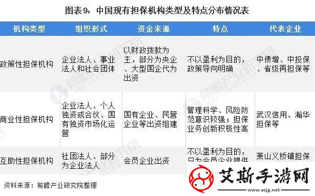 将神门停服原因：市场竞争加剧与玩家活跃度下降影响深远