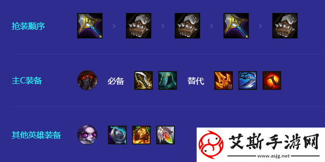 金铲铲之战6舞者厄加特阵容攻略