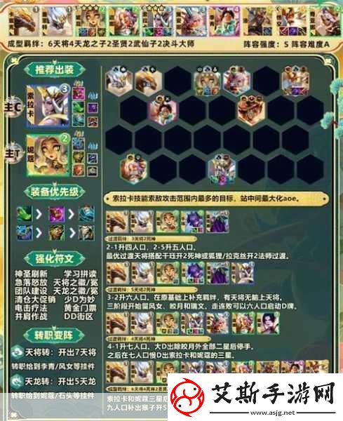 金铲铲之战至高天阵容搭配与装备选择深度剖析