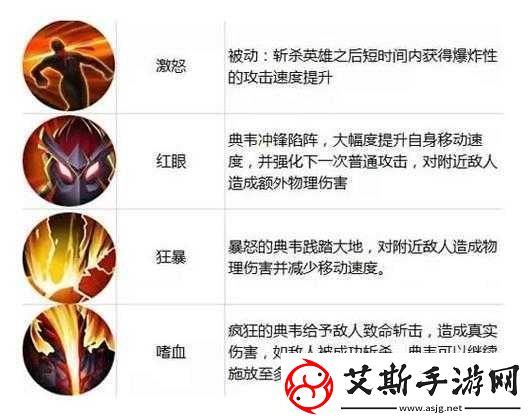 王者荣耀典韦技能调整全面剖析-深度解读技能变化与影响
