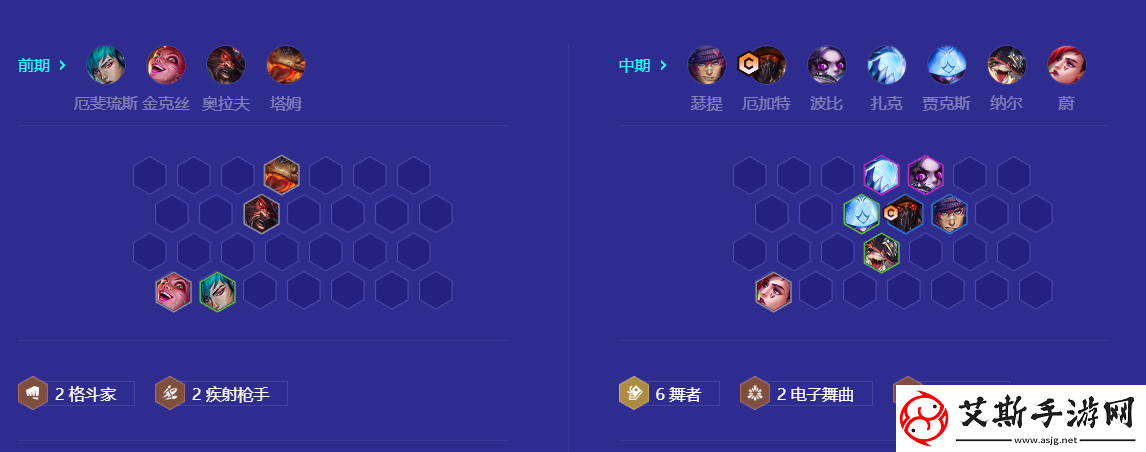 金铲铲之战6舞者厄加特阵容攻略