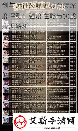 剑与远征恐魔家具套装深度评测：强度性能与实战表现解析