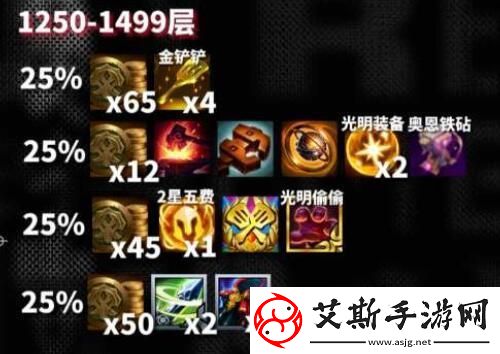 云顶之弈s10心之钢奖励是什么