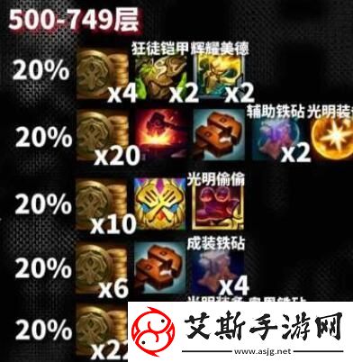 云顶之弈s10心之钢奖励是什么