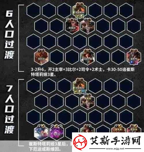 金铲铲之战至高天阵容搭配与装备选择深度剖析