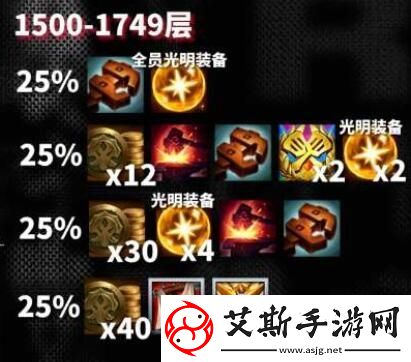 云顶之弈s10心之钢奖励是什么