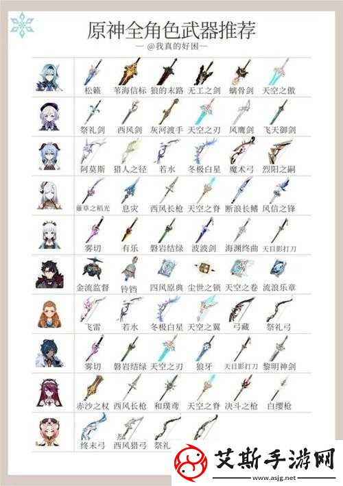 原神手游中旅行剑到底怎么样以及获取它的方法全解析