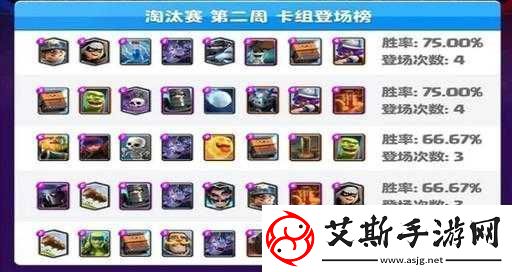 皇室战争冲刺A11卡组低费速攻胖墓消耗流玩法介绍