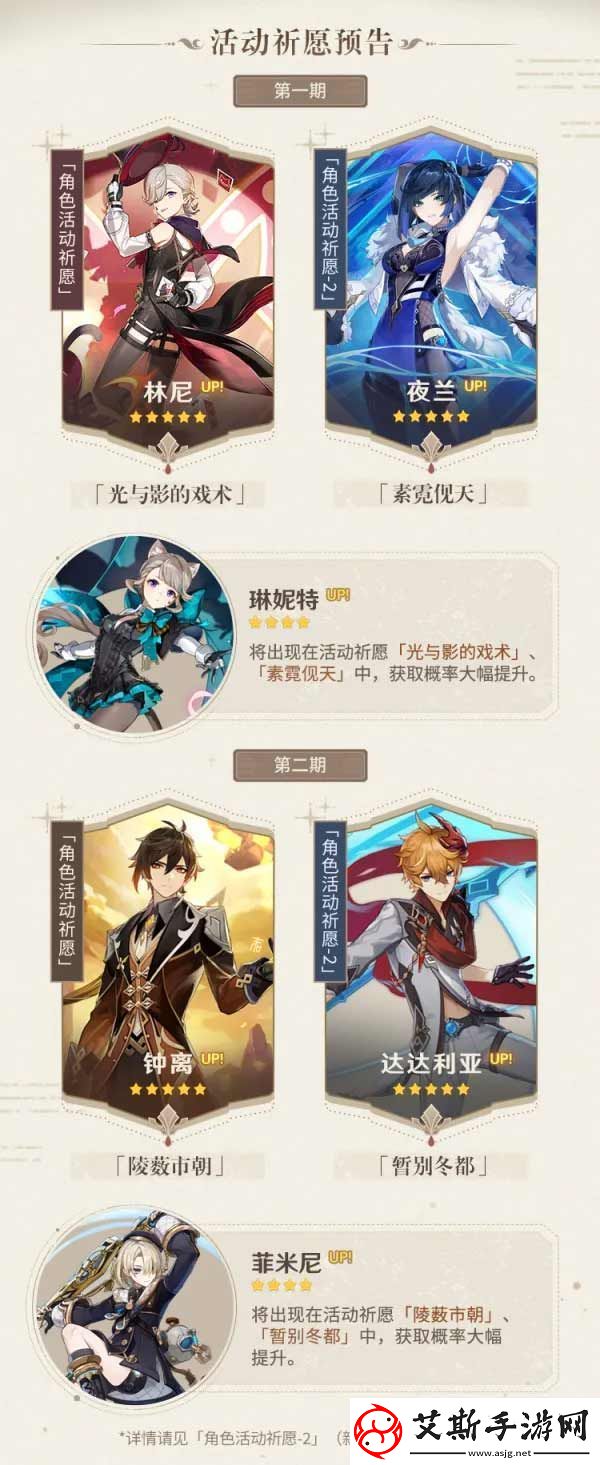 原神4,0前瞻兑换码什么时候过期