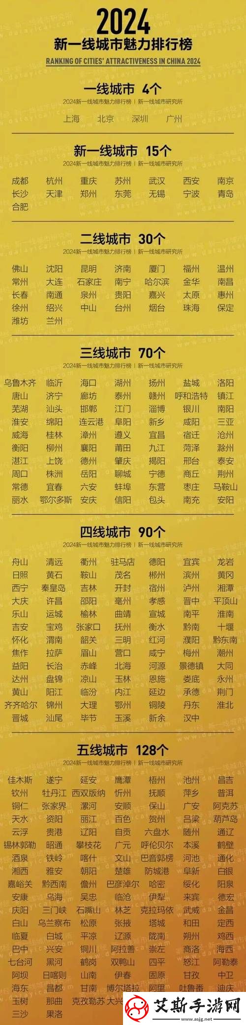精品一线二线三线区别图片：揭示城市品牌与消费理念的差异