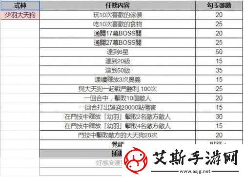 阴阳师妖怪屋灯笼鬼技能全解析与实战攻略