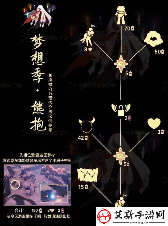光遇12月7日复刻先祖兑换图一览