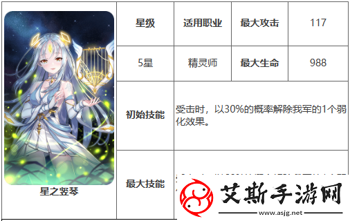 第七史诗星之竖琴有什么用
