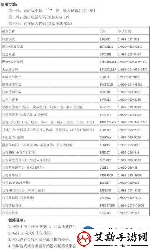 半条命2失落的海岸线终极秘籍大全：战斗与荣耀勇士的旅途