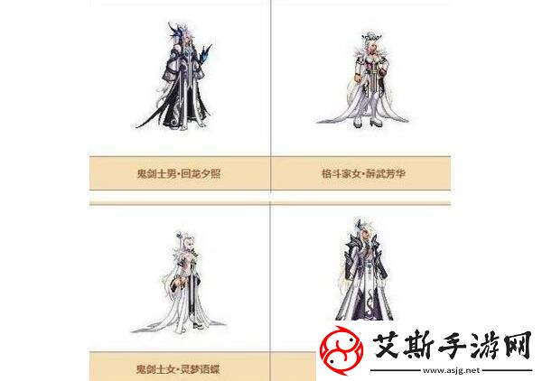 dnf第6期稀有装扮是什么