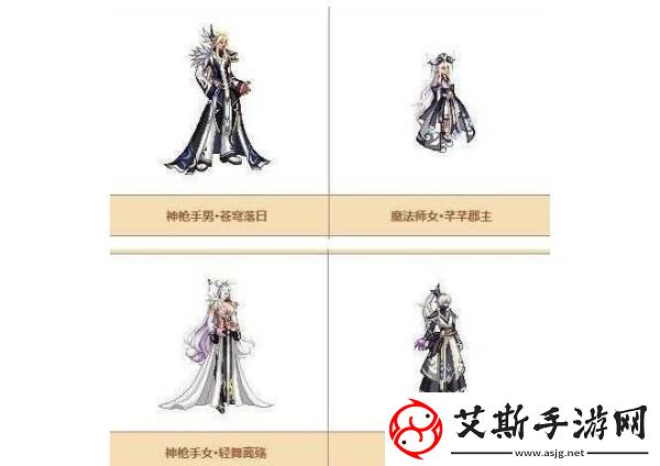 dnf第6期稀有装扮是什么