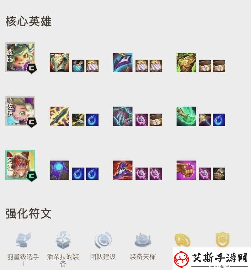 战争艺术赤潮神族符文选择攻略大揭秘