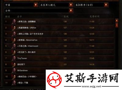 暗黑破坏神3五大职业推荐及特色玩法解析