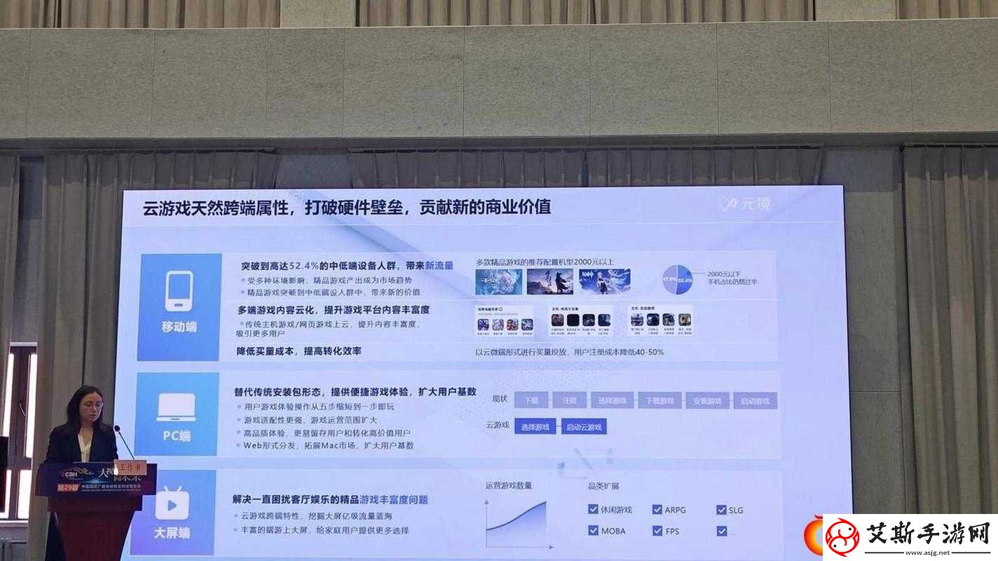 云游戏超亿小时稳定运行背后的元境保障体系的实践心得分享
