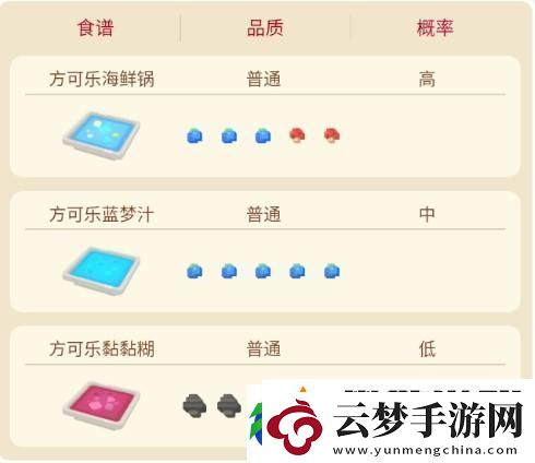 宝可梦大探险玛瑙水母攻略