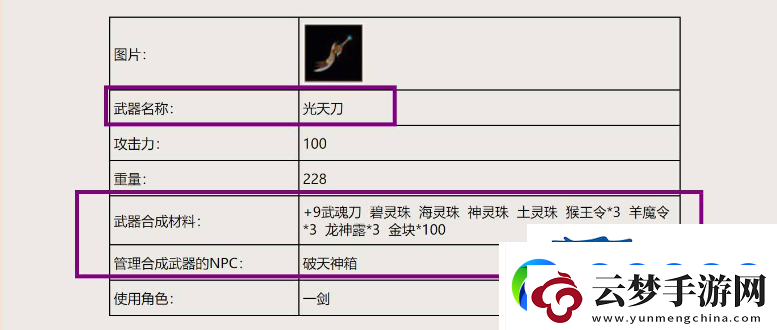 破天一剑光天刀合成方法