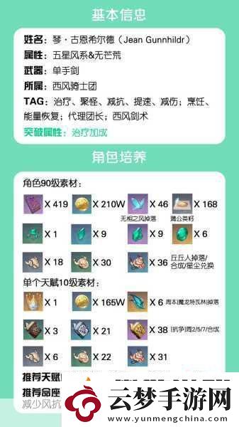 原神琴角色武器选择全攻略-精准匹配-战力飙升！