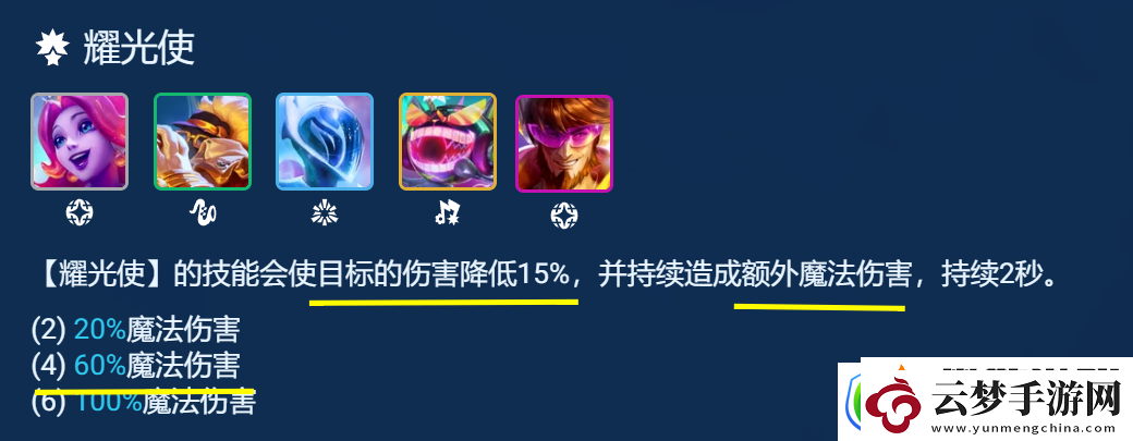 金铲铲之战S10迪斯科崔斯特阵容攻略