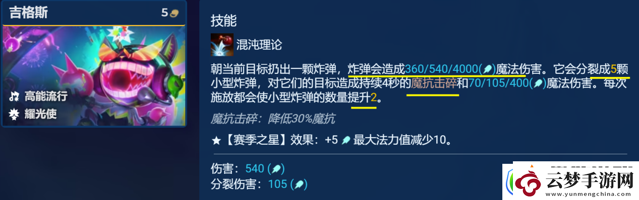 金铲铲之战S10迪斯科崔斯特阵容攻略