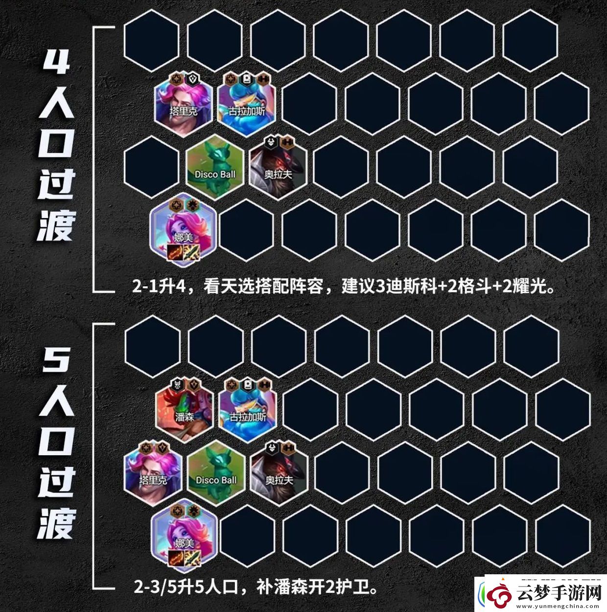 金铲铲之战S10迪斯科崔斯特阵容攻略