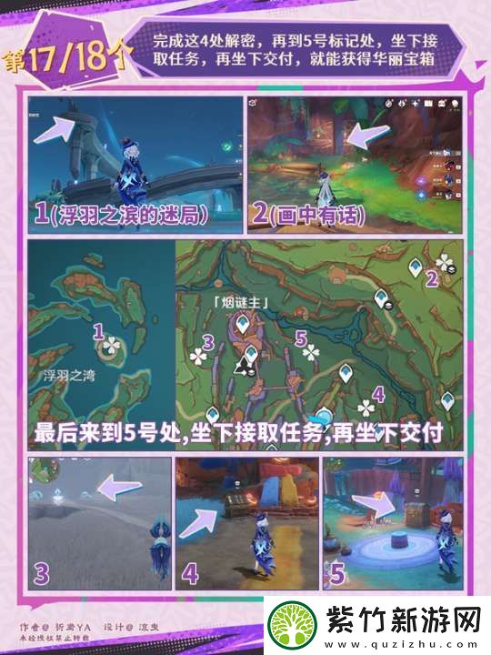 【原神】V5.2攻略