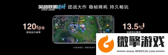帧率提升14%