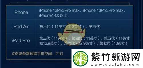 最终幻想14水晶世界拂晓测试配置要求是什么