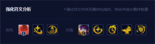 金铲铲之战赌璐璐阵容怎么搭配