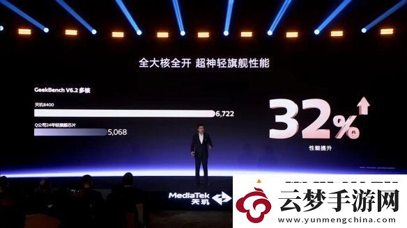 帧率提升14%