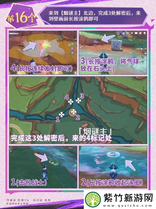 【原神】V5.2攻略