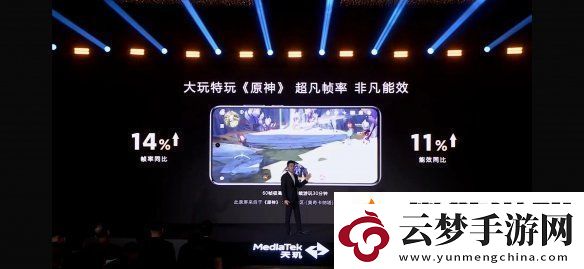 帧率提升14%