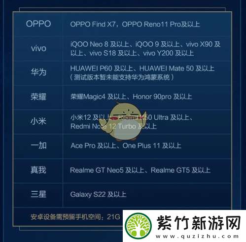 最终幻想14水晶世界拂晓测试配置要求是什么