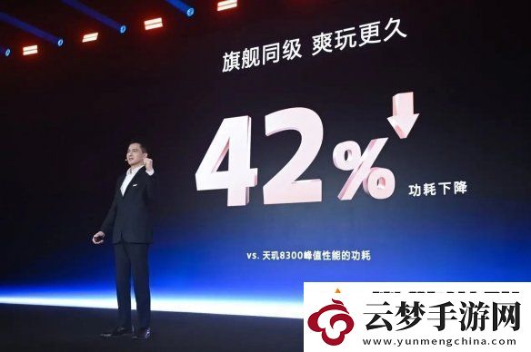 帧率提升14%