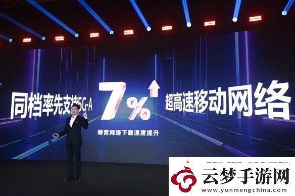 帧率提升14%