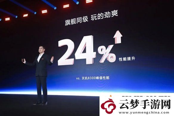 帧率提升14%