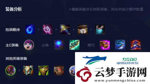 金铲铲之战赌璐璐阵容怎么搭配