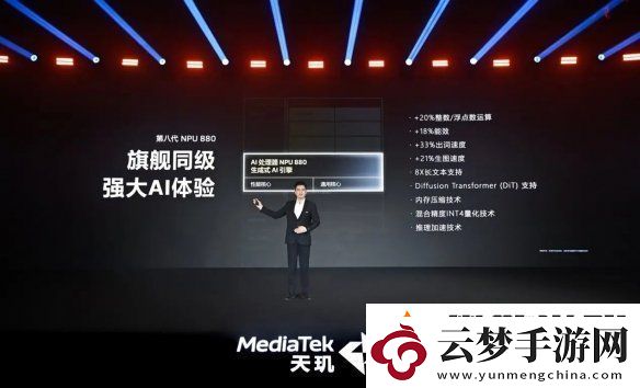 帧率提升14%