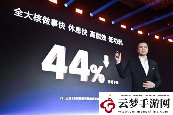 帧率提升14%