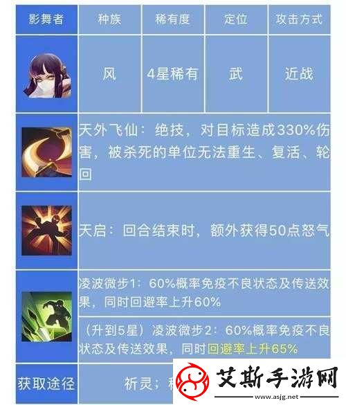 长安幻世绘风族阵容搭配全攻略方法及不同阶段妖灵选择详解